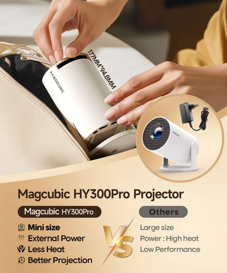 Magcubic Projector 8K HD Android14 HY300 Pro Wifi6 290ANSI Allwinner H726 BT5.4 1080P 1280*720P Cinema Outdoor portable Projetor