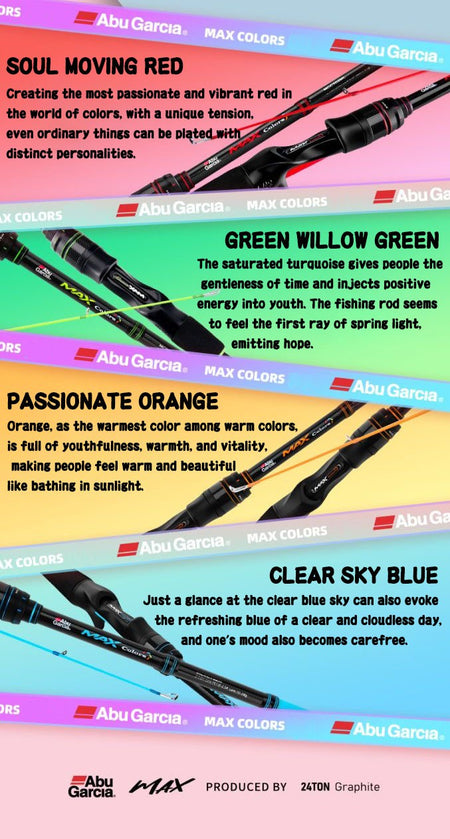Original Abu garcia Rainbow Fishing Rod 4 colors 2 parts Lure Fishing Rod