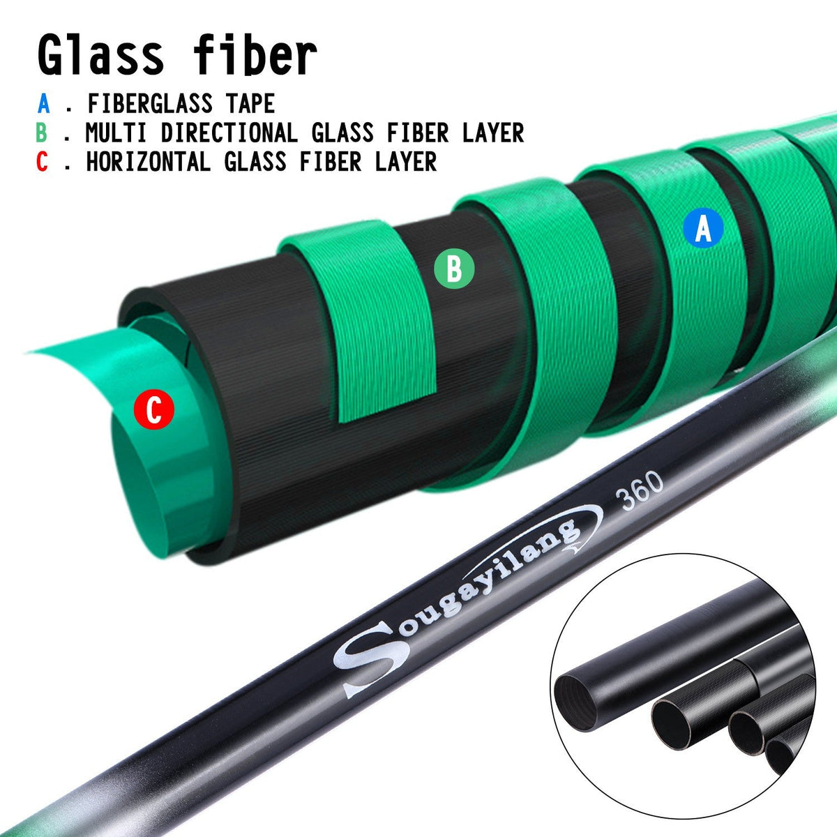 Sougayilang Fiberglass Portable Multi Section Fishing Rod 2.7-5.4m Rough and Anti Bending Opens Up A Smooth Fishing Journey