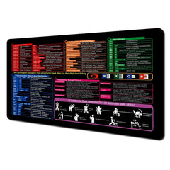 German Office shortcut keys large Mouse Pad Desk Mat Non-Slip Durable Stitched Edge Excel Shortcut table mats office mousepad