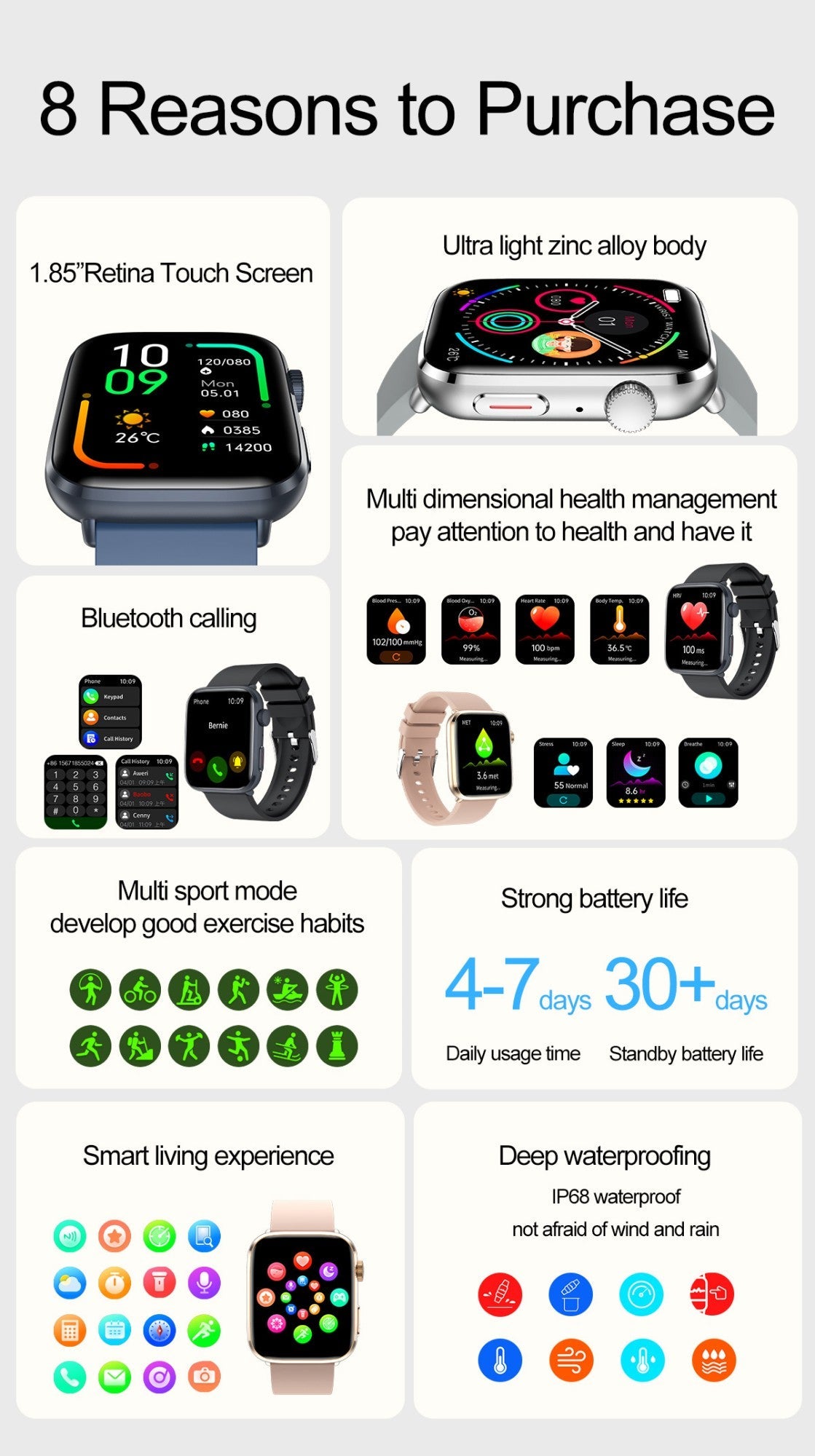 2025 New For Xiaomi Redmi Watch 5 Bluetooth Call GPS Tracking NFC Heart rate IP68 Waterproof Sport Fitness Smart bracelet Unisex
