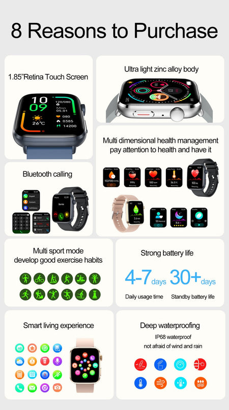 2025 New For Xiaomi Redmi Watch 5 Bluetooth Call GPS Tracking NFC Heart rate IP68 Waterproof Sport Fitness Smart bracelet Unisex