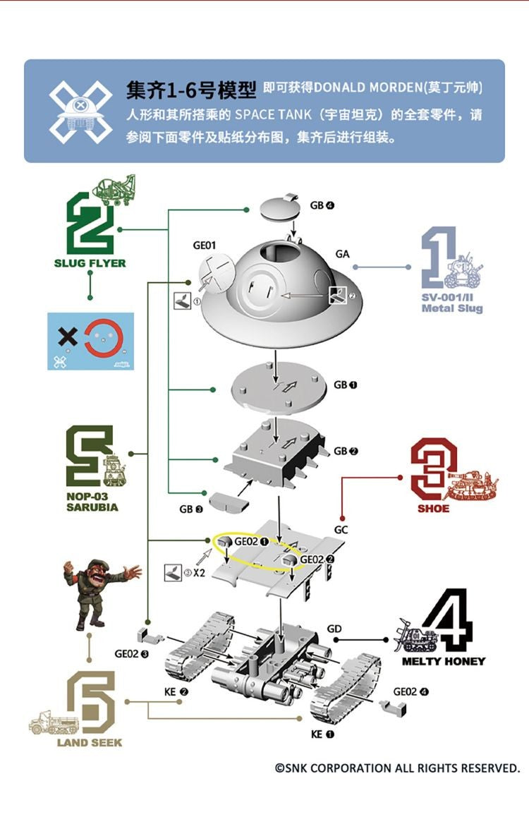 Era Models Metal Slug X Series - Mini Scale Military Set Tank, Aircraft, Truck & Pow Figures Collection Model Toy Gifts