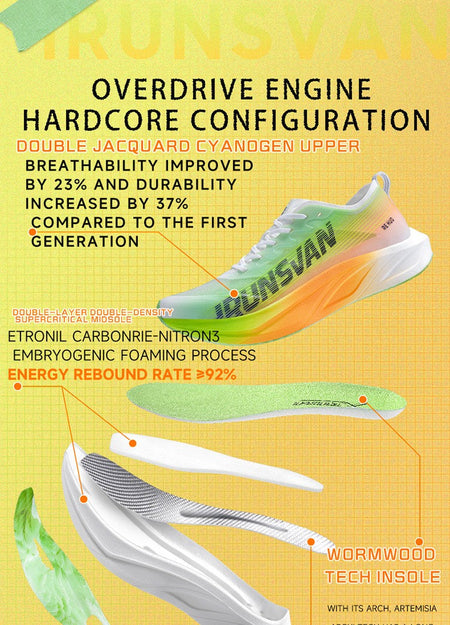 IRUNSVAN HEAT 2.0 Carbon Plate Sneakers Marathon Racing Professional Running Shoes Men Athletic Training Sport Shoes