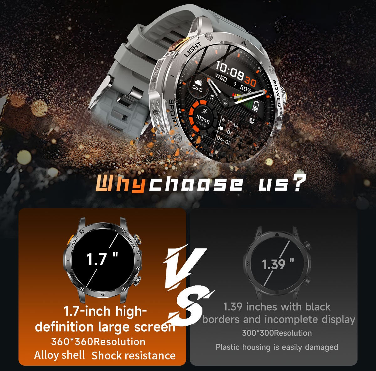 2025 New Military Smart Watch 1000Mah Battery Fitness Tracking 10ATM Waterproof Tactics Sport Flashlight call Bracelet For Men