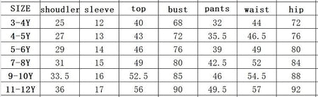 Children Boy Clothes Set Kid Girls Cartoon Bear Tshirts and Shorts 2 Pieces Suit Baby Letter Print Top Bottom Suit Tracksuits