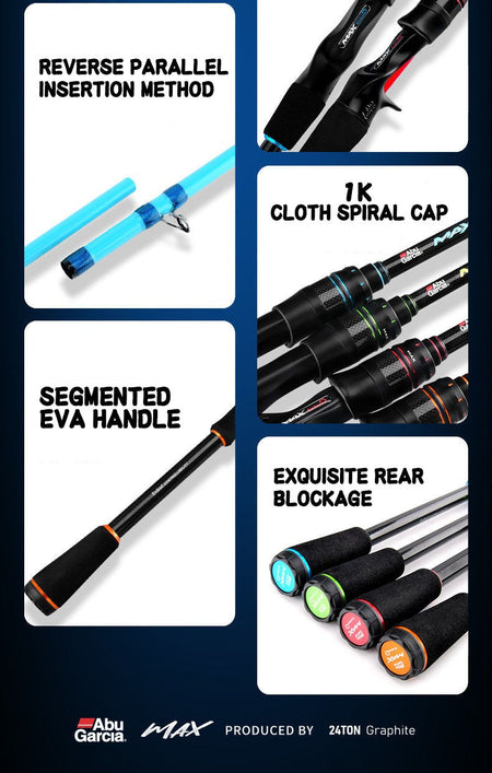 Original Abu garcia Rainbow Fishing Rod 4 colors 2 parts Lure Fishing Rod