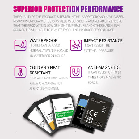 32GB SD Card Maps Europe Turkey for Hyundai Compact 5.X i10/i20/i30/i40/Kona/Santa/Tucson Car Sat Nav Navigation GEN5 GPS 2025