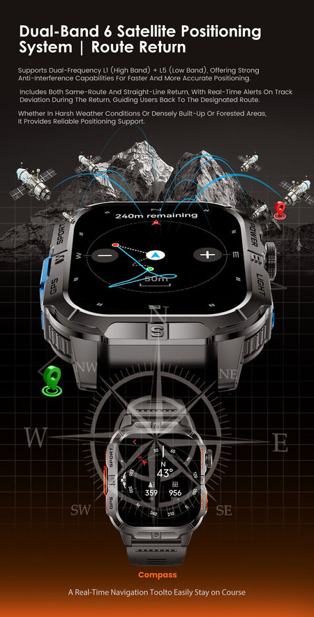 2026New Military Grade GPS Smart Watch Men Built in GPS Compass Altimeter Barometer 3ATM Waterproof 540mAh Sports Bracelet Men