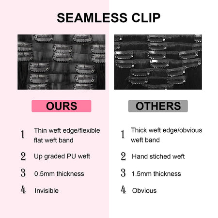 Bone Straight Clip In Human Hair 2/3/5 Pcs/Set 100% Nature Unprocessed Brazilian Virgin Clip on Weave Hair Extension for Women