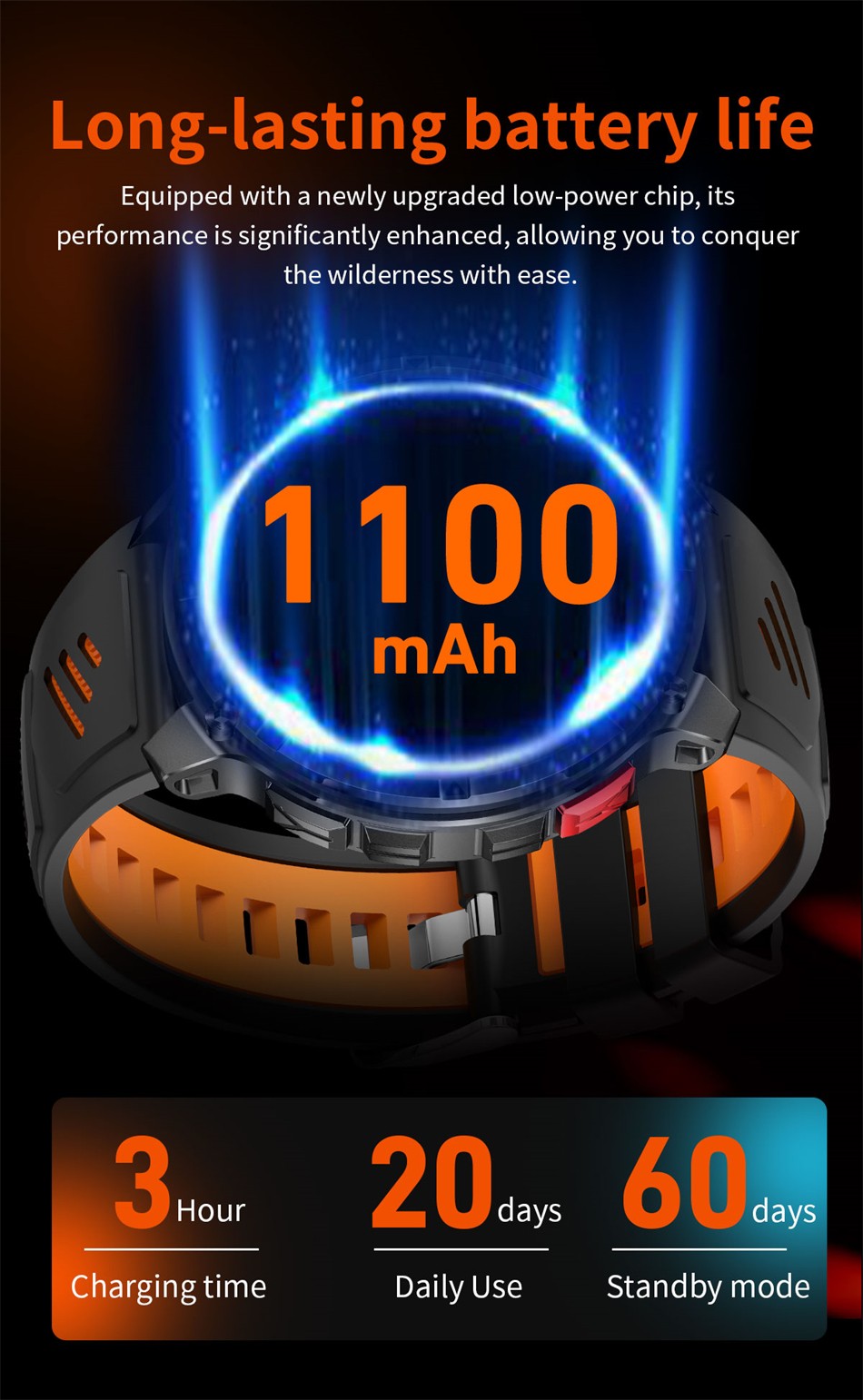 New T-Rex3 Ultra 1100mAh Battery Smart Watch GPS Track Compass IP69K Waterproof Sports tracker Outdoors Military Smartwatches