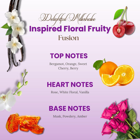 Armaf Delights Yum Yum EDP for Women 3.4oz / 100ml – Sweet Fruity Floral Long Lasting Perfume, Playful Feminine Fragrance Gift
