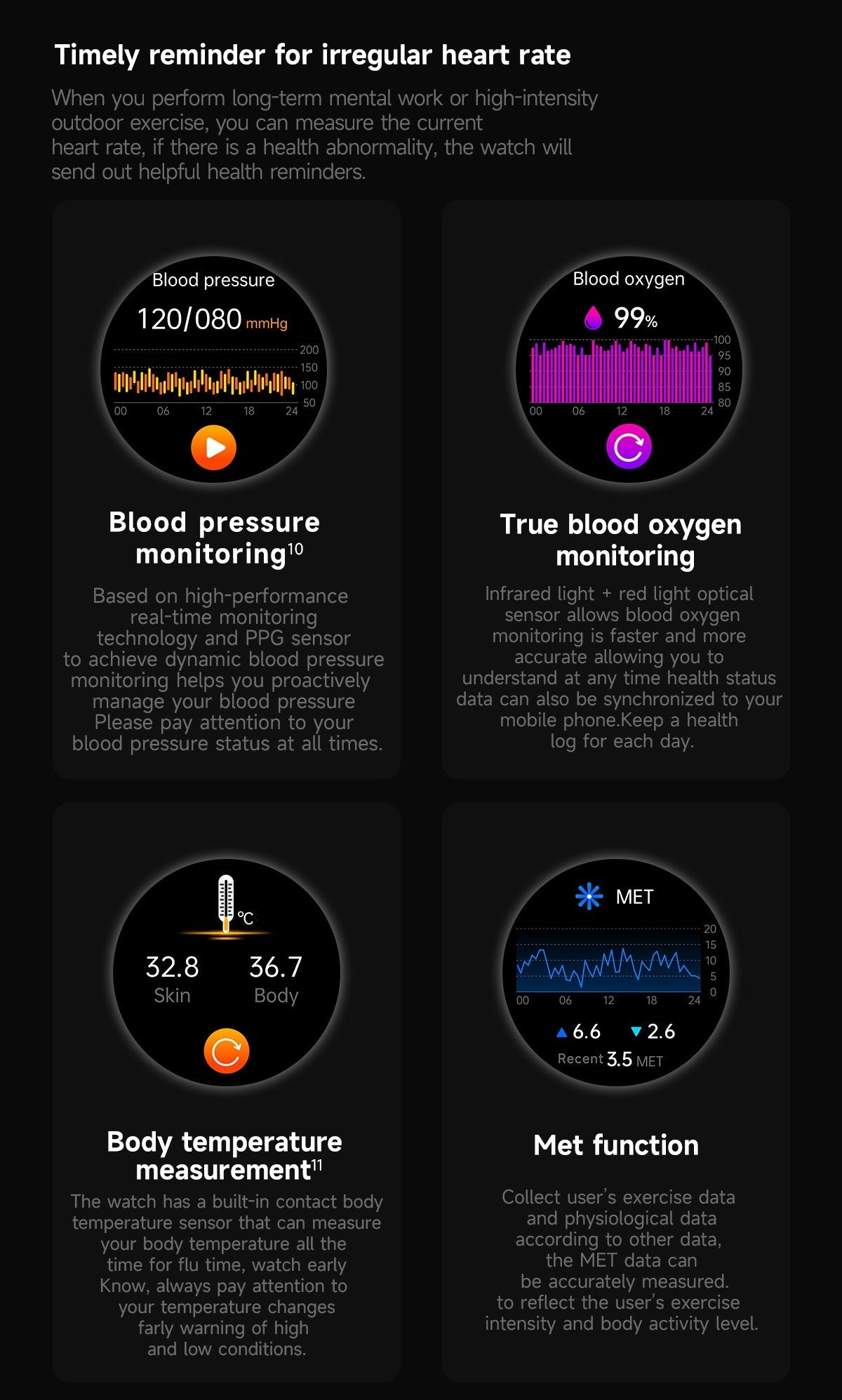 New Health Watch Uric Acid Blood Pressure Blood oxygen Body Analysis Body Fat SmartWatch ECG+PPG Bluetooth call Clock Women Men