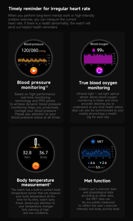 New Health Watch Uric Acid Blood Pressure Blood oxygen Body Analysis Body Fat SmartWatch ECG+PPG Bluetooth call Clock Women Men