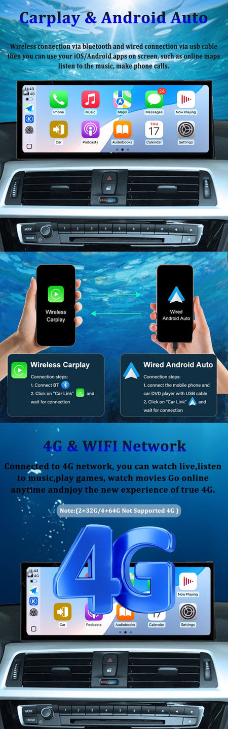Wireless CarPlay Android 15 Touchscreen Stereo For BMW 1 Series F20 F21 F22 F23 2016 - 2023 NBT/EVO System WiFi GPS 4G F6NAVI