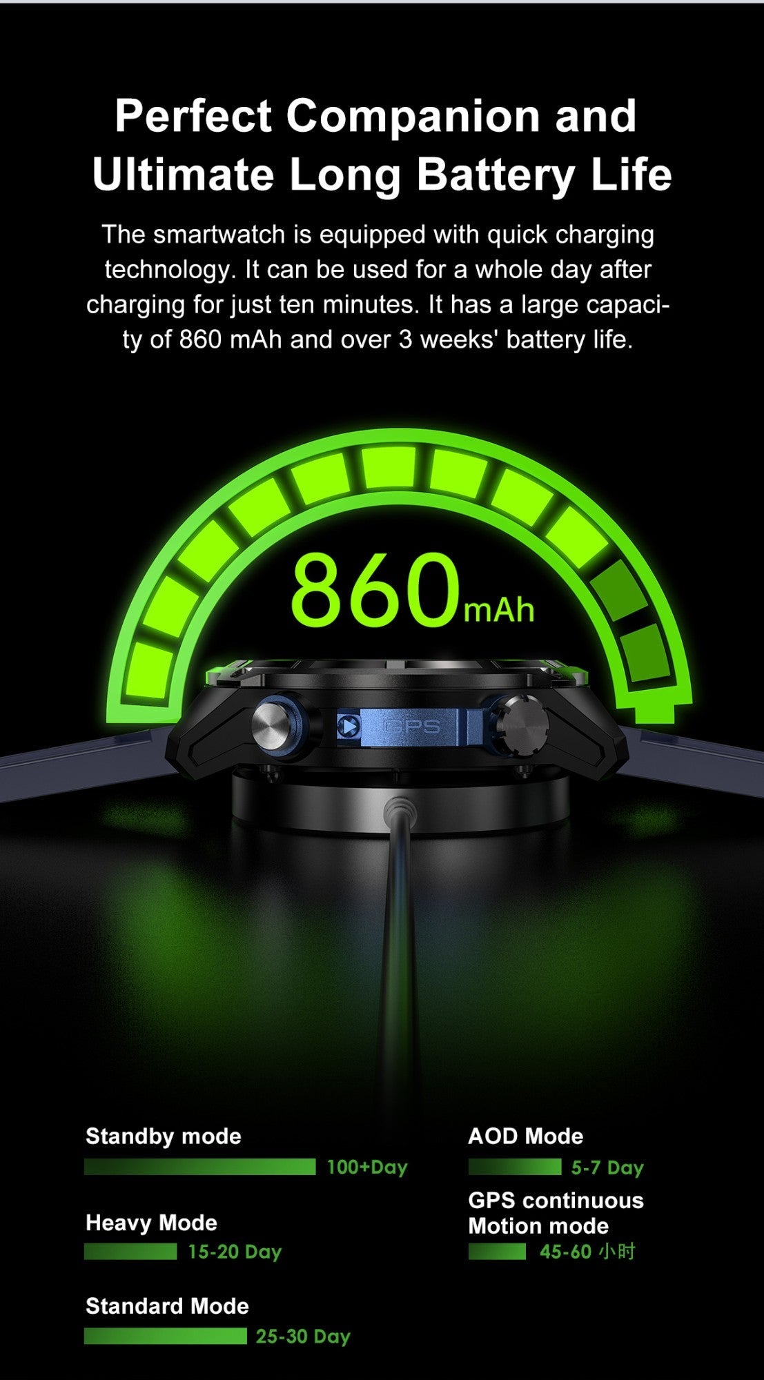 NEW 4GB Memory Video Player Smart Watch AMOLED With GPS Offline Maps Military Sports Smartwatch Men 30m Swim Waterproof Bracelet