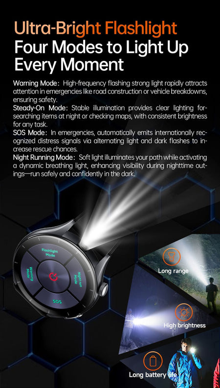 XIAOMI 704505 New ECG+PPG Smartwatch Precise Uric Acid Blood Lipids Pressure Body Analysis Smart Watch Men BT Call NFC Watches